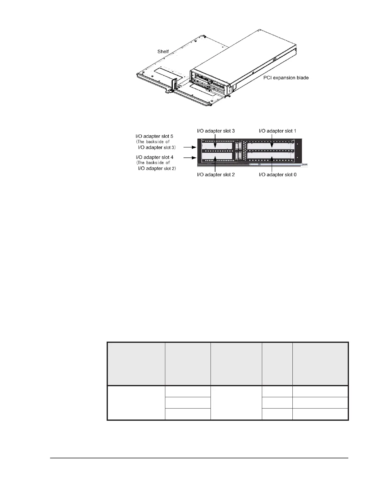 Page #49 background image