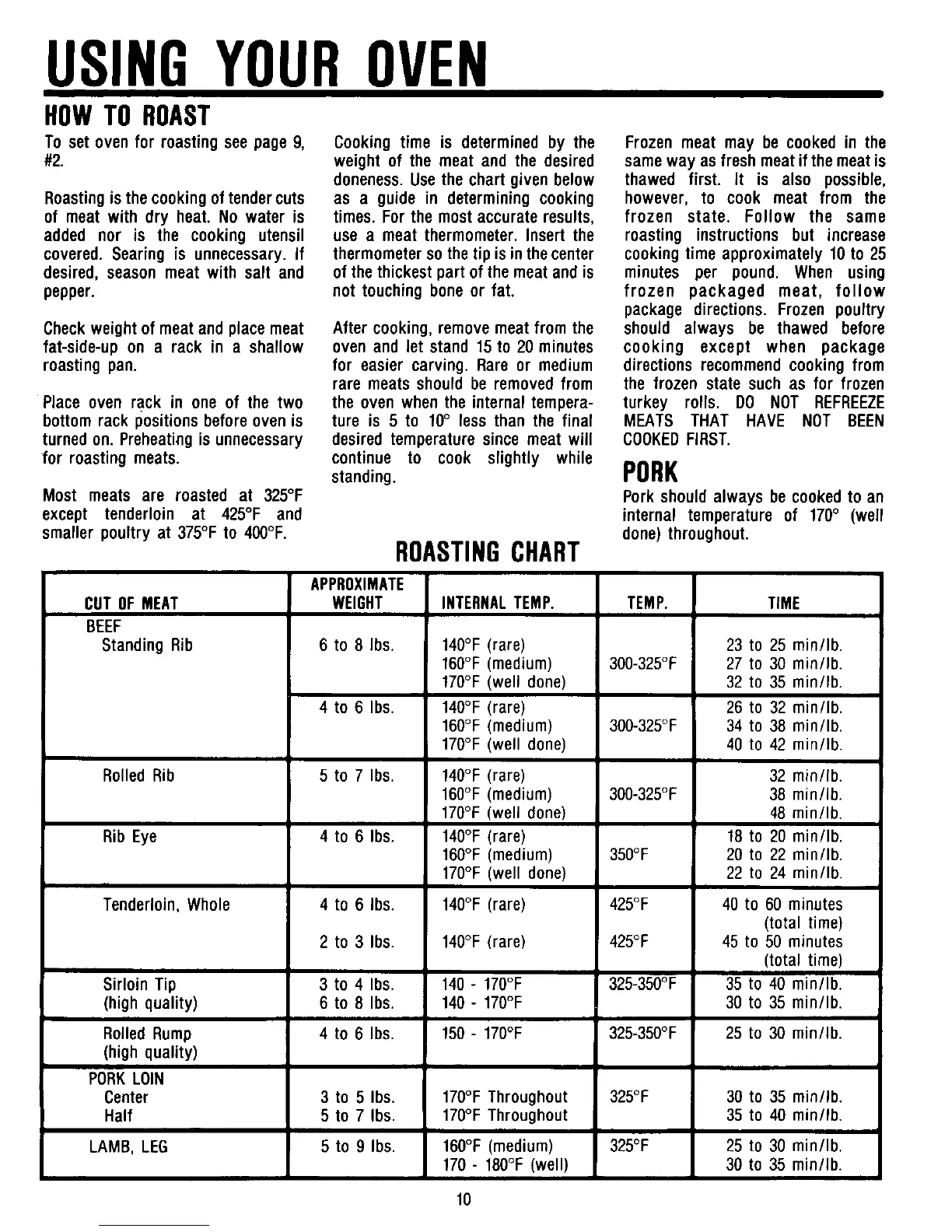 Page #11 background image