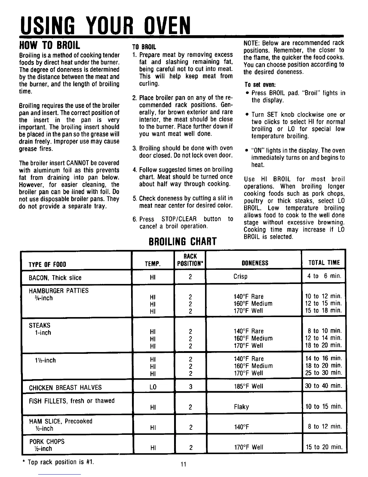 Page #12 background image