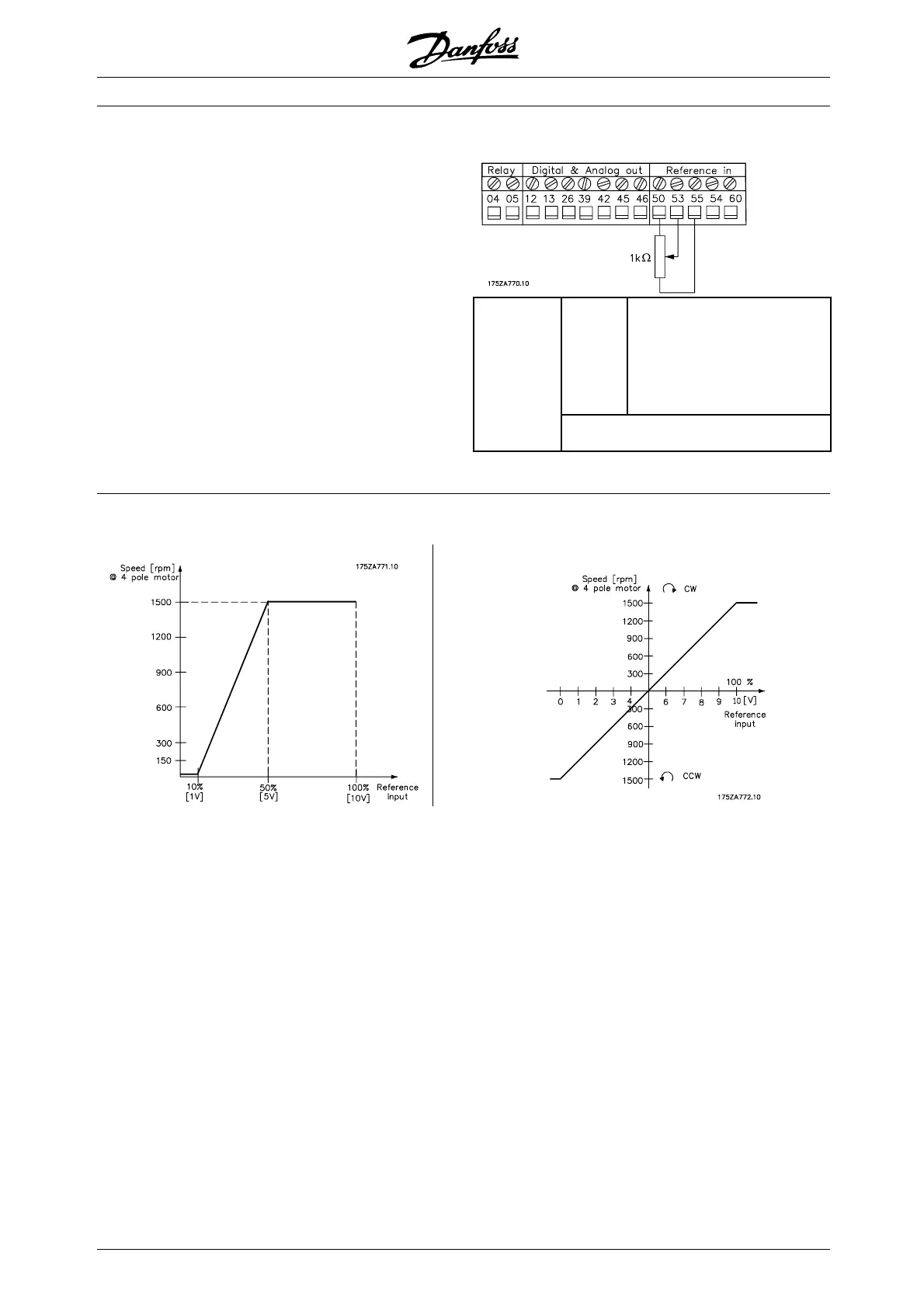 Page #52 background image