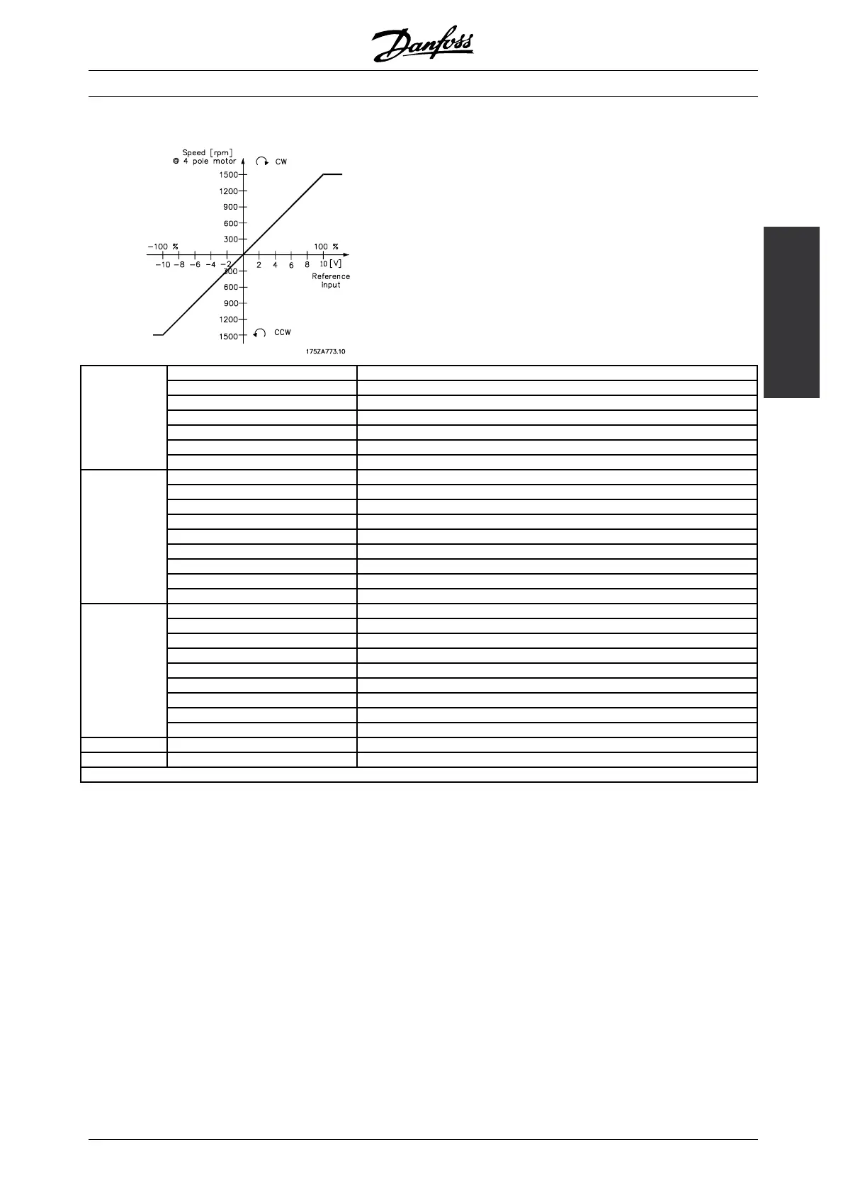 Page #53 background image