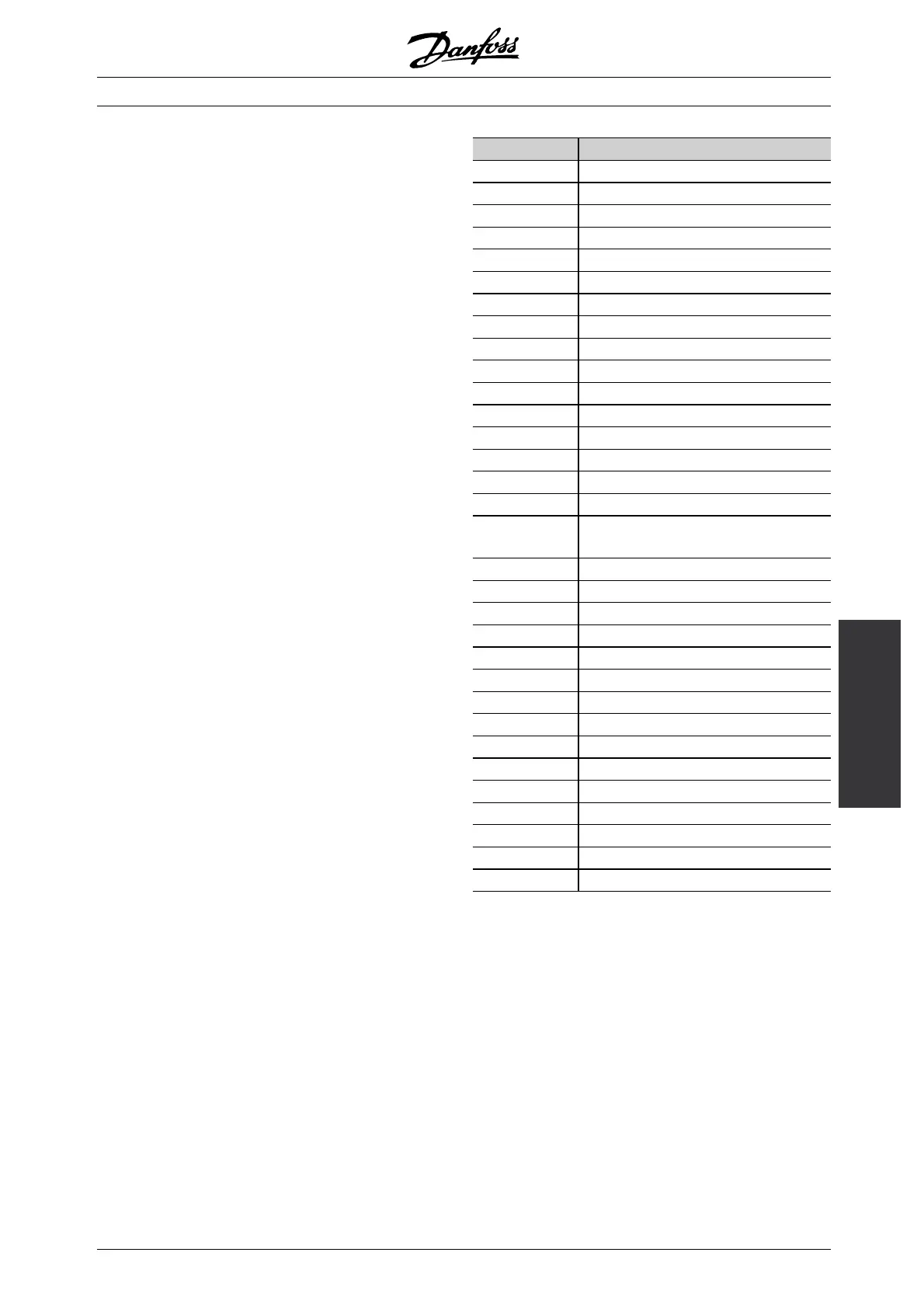 Page #129 background image