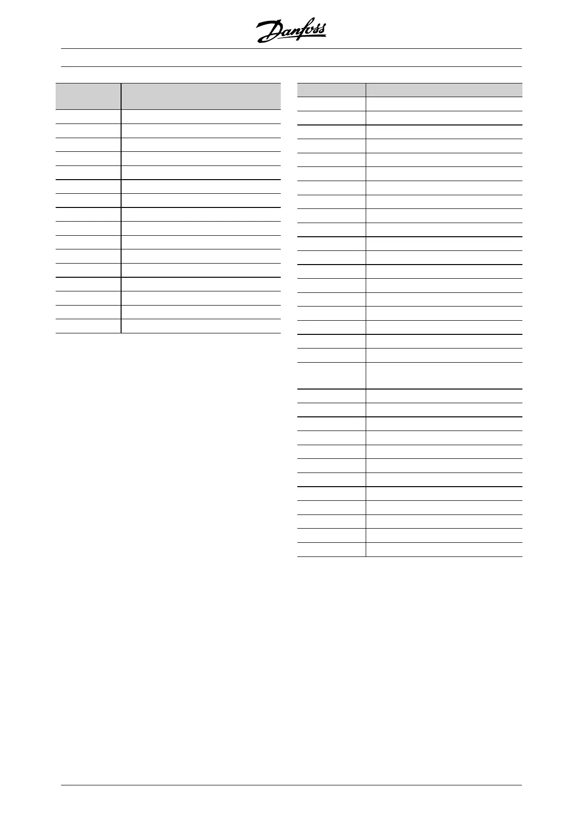 Page #130 background image