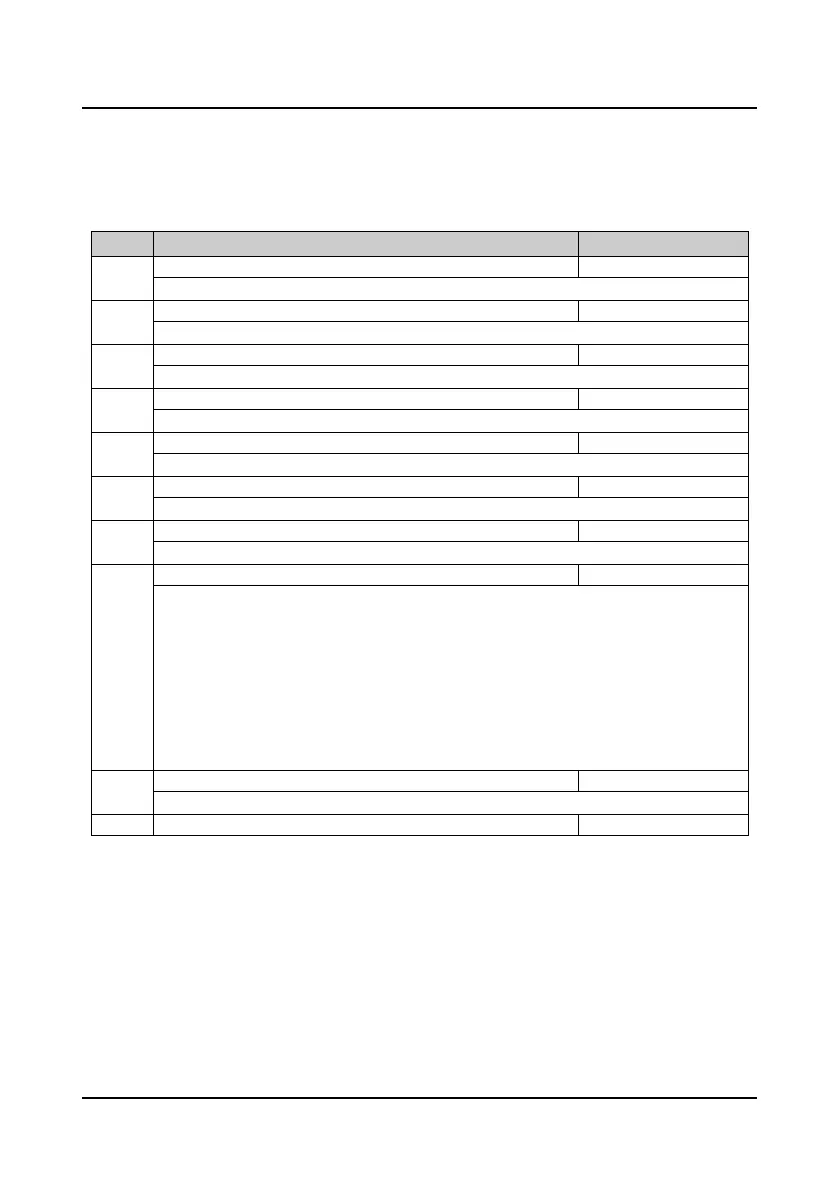 Page #63 background image