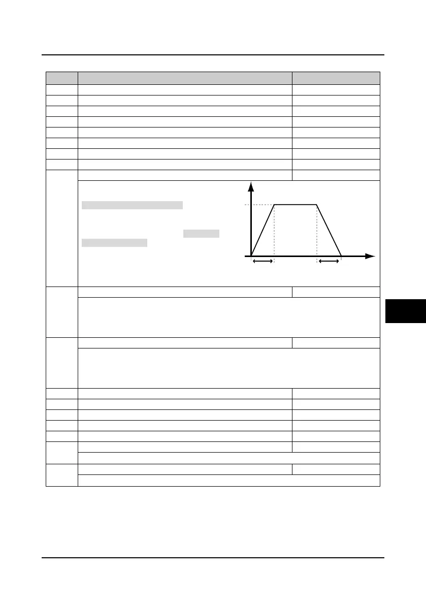 Page #74 background image