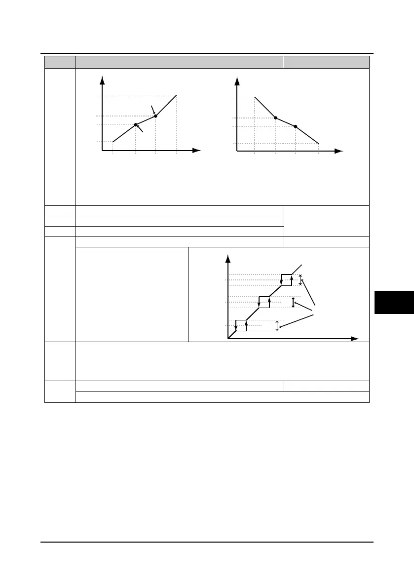Page #78 background image