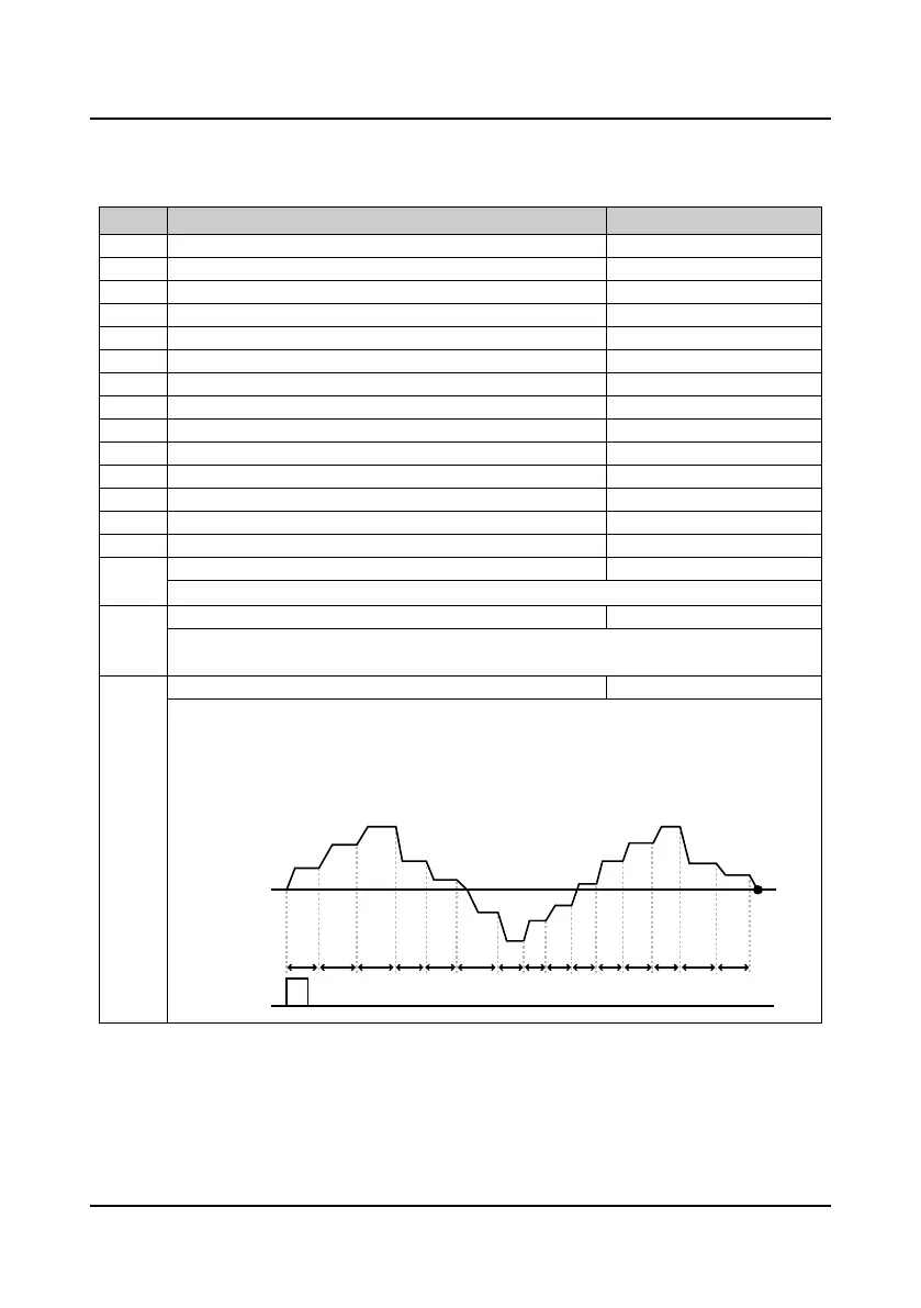 Page #79 background image