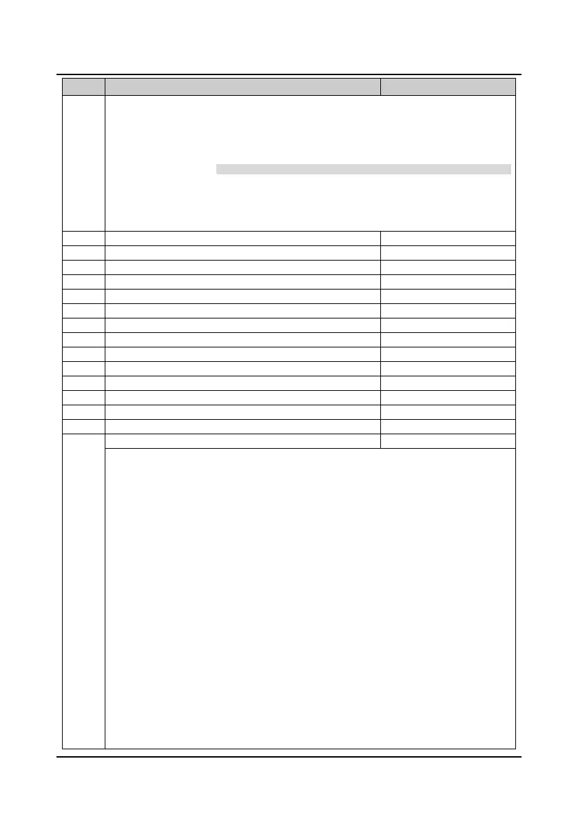 Page #81 background image