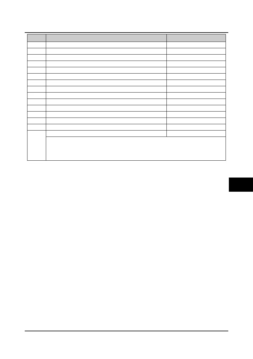 Page #82 background image
