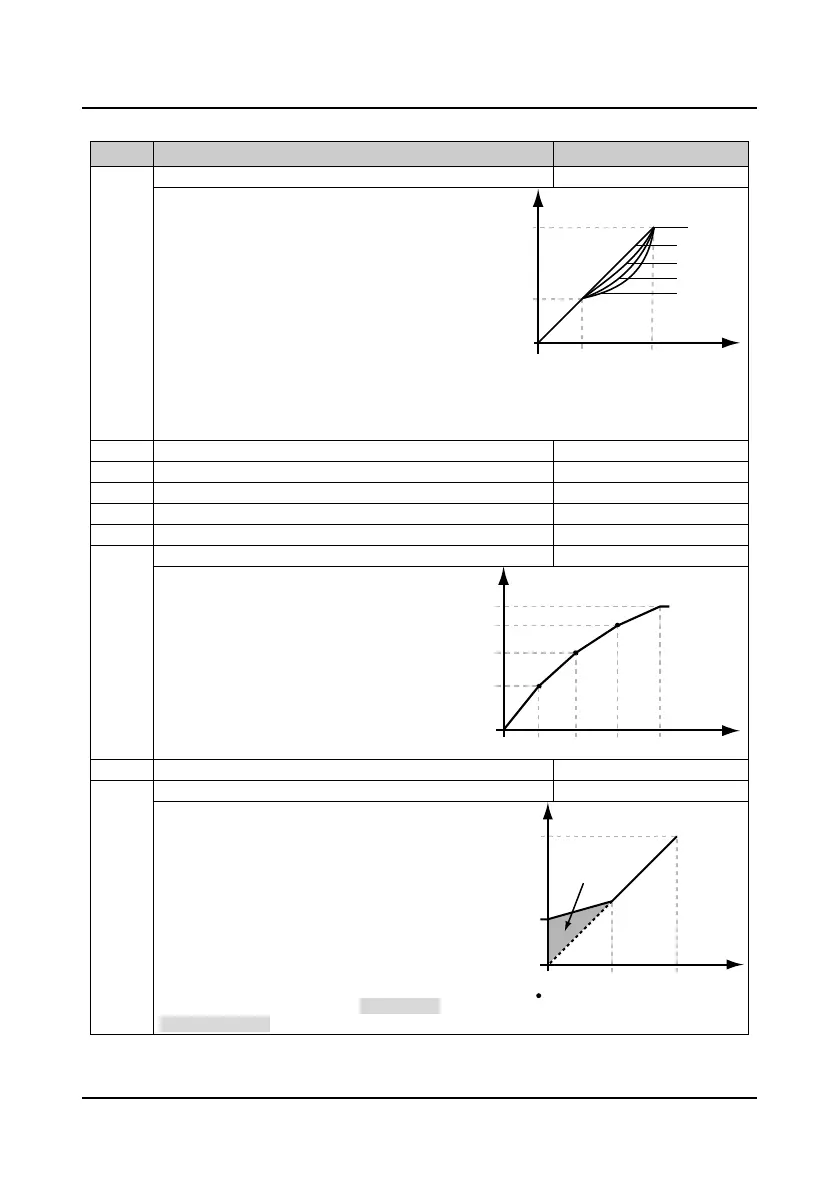 Page #87 background image