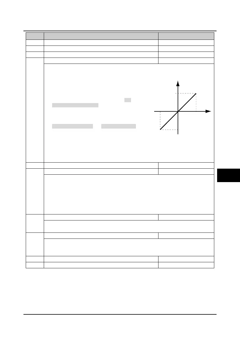 Page #88 background image