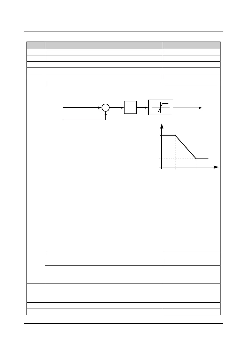 Page #89 background image