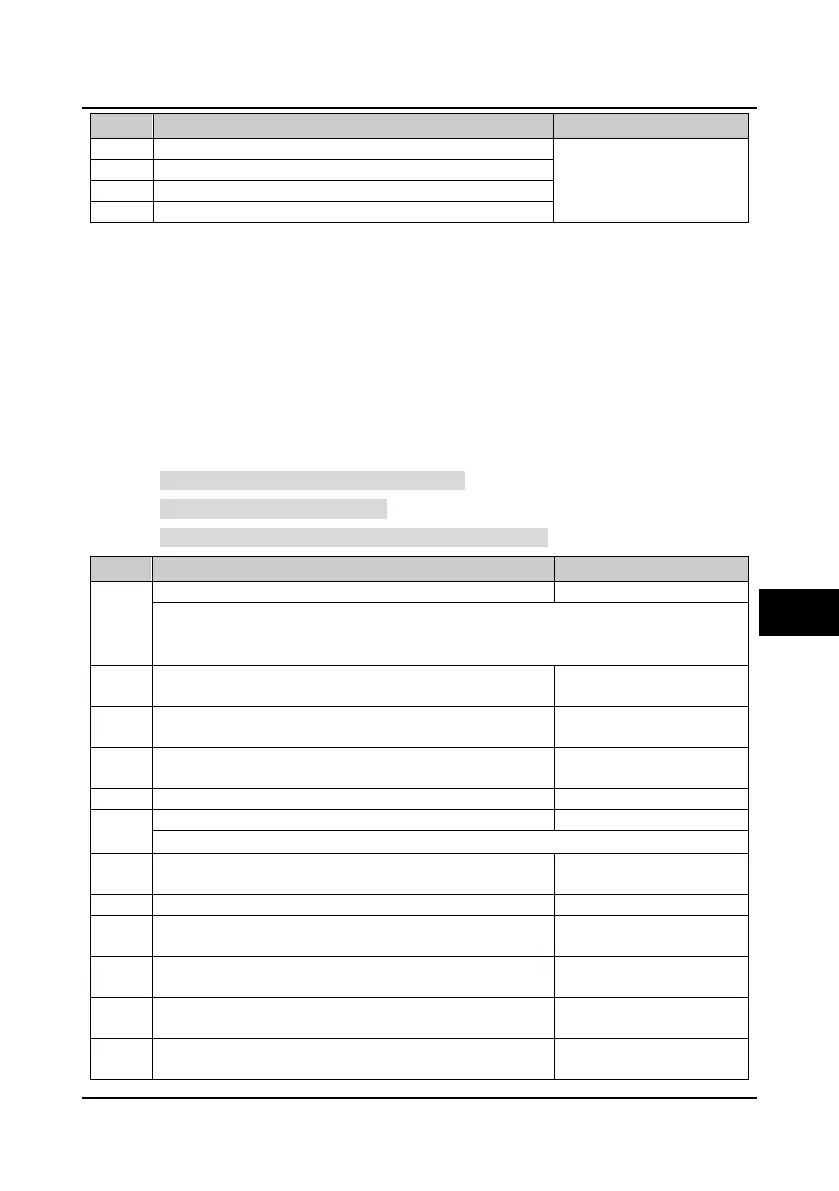 Page #90 background image