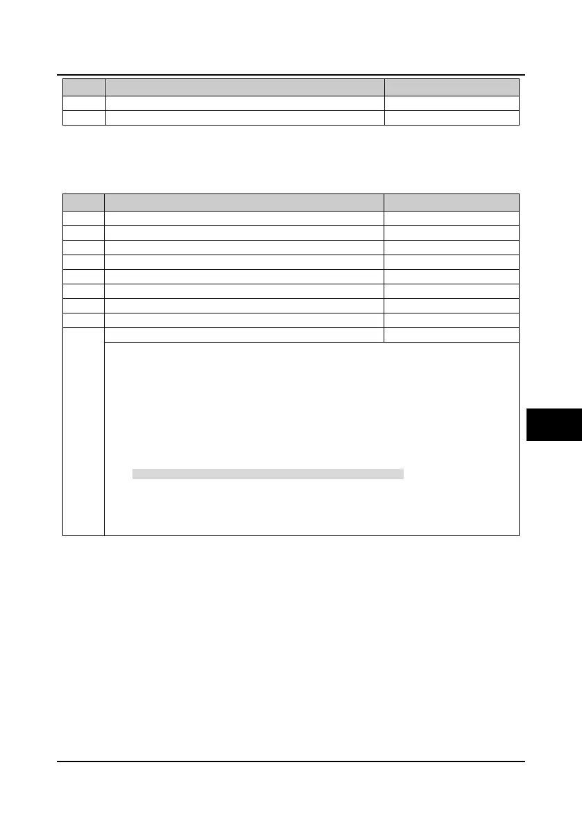 Page #92 background image