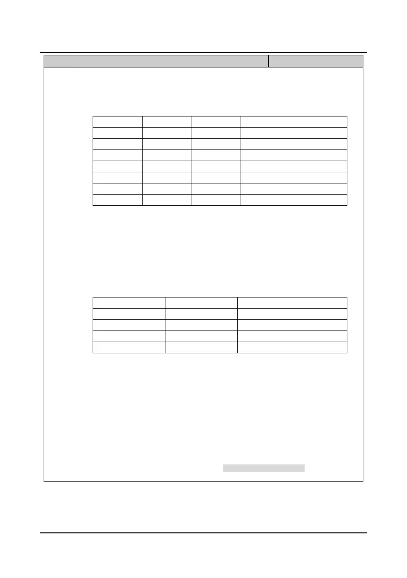 Page #93 background image