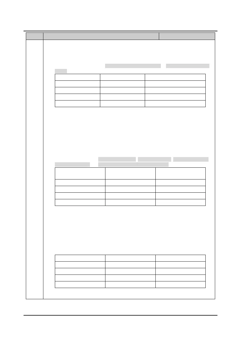 Page #95 background image
