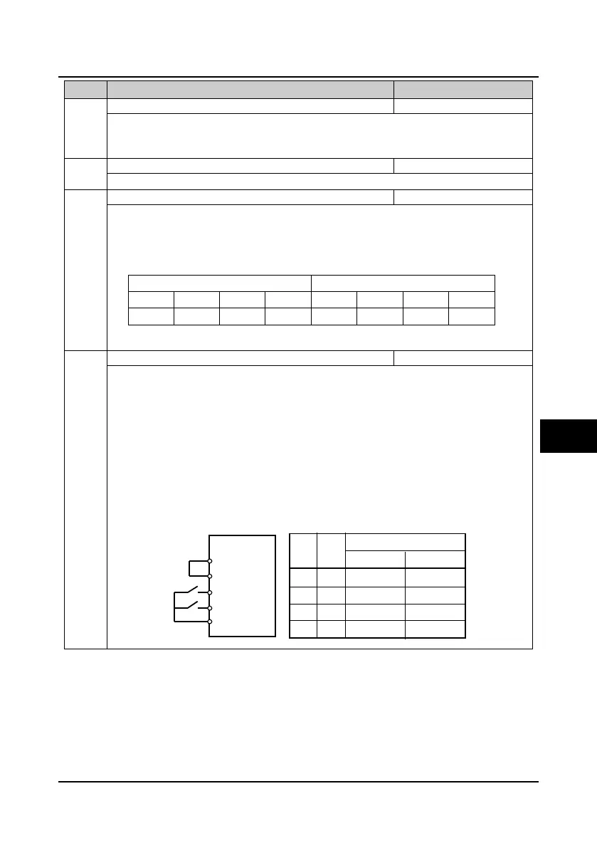 Page #98 background image