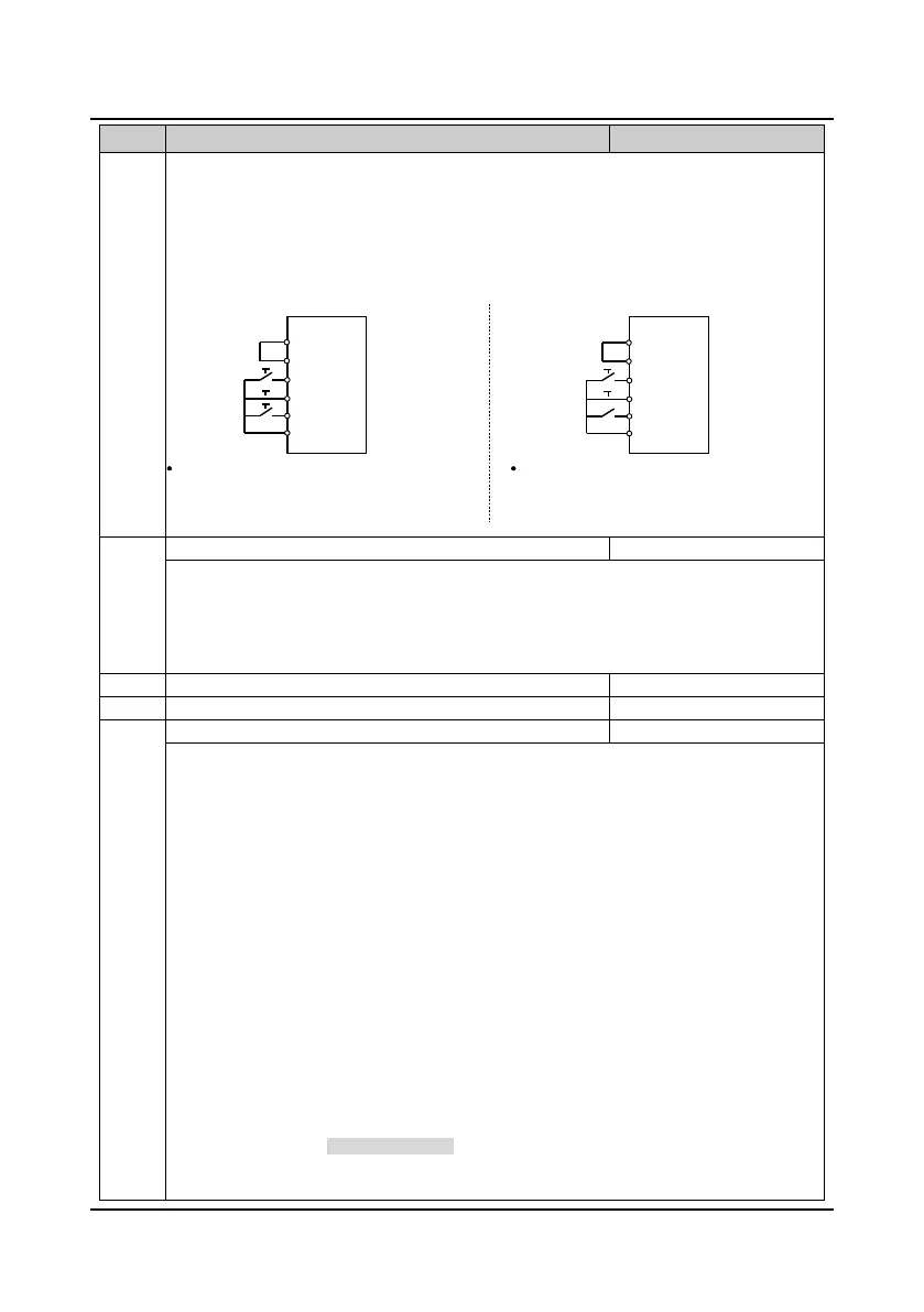 Page #99 background image