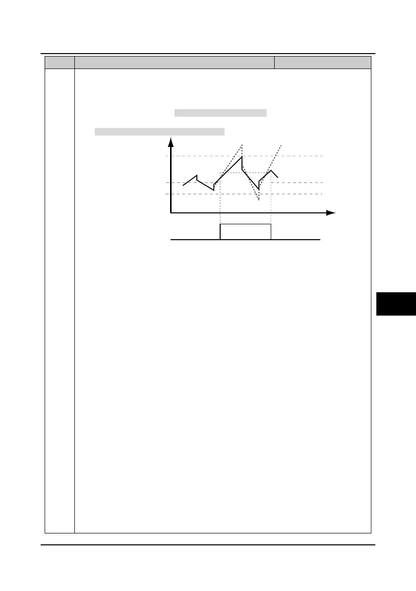 Page #100 background image