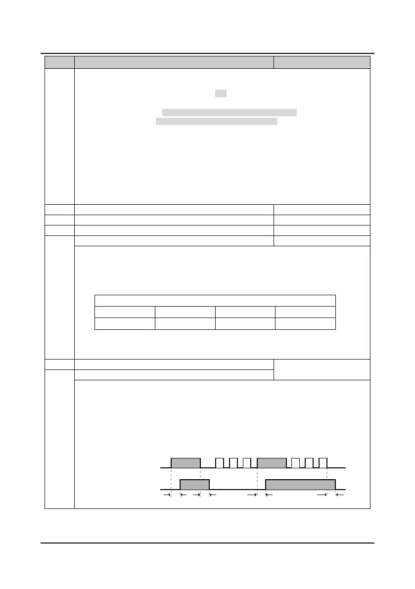 Page #101 background image
