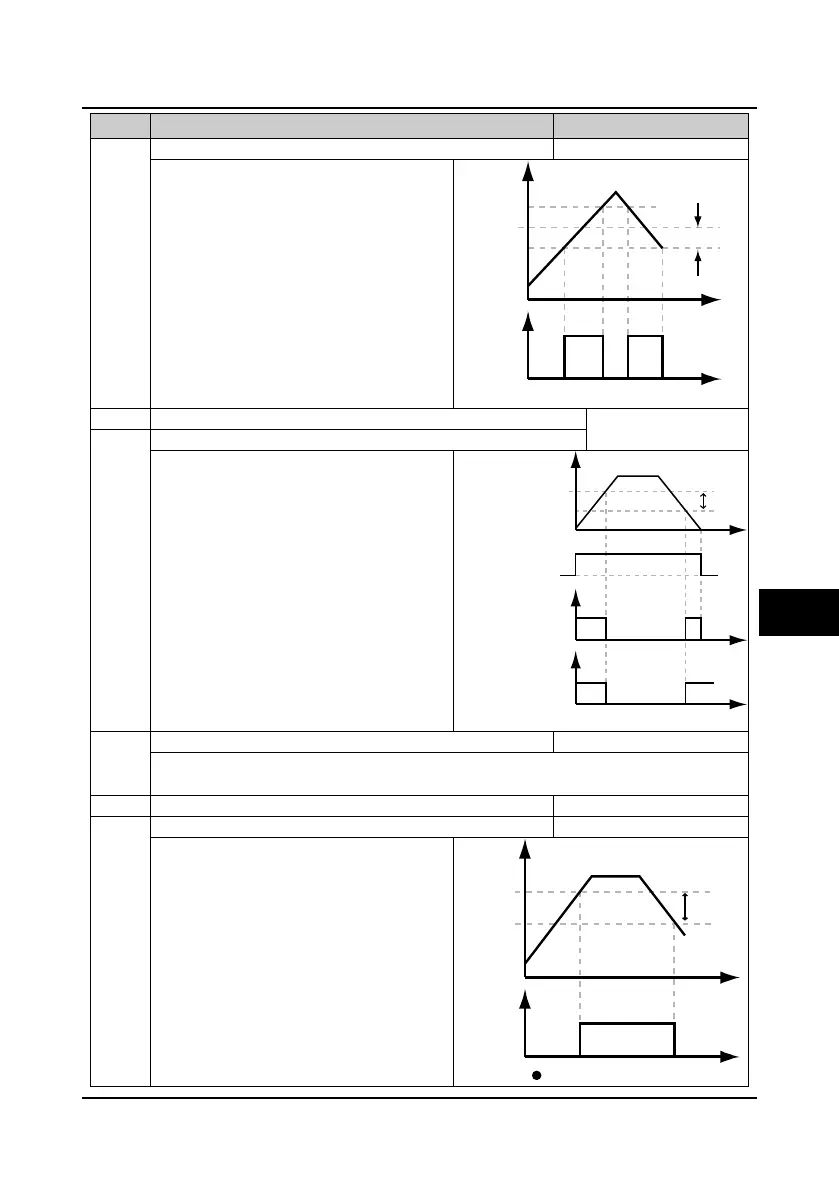 Page #102 background image
