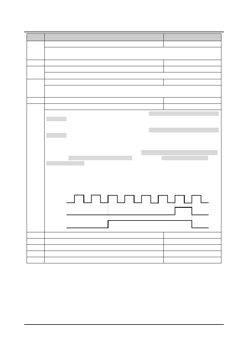 Page #103 background image