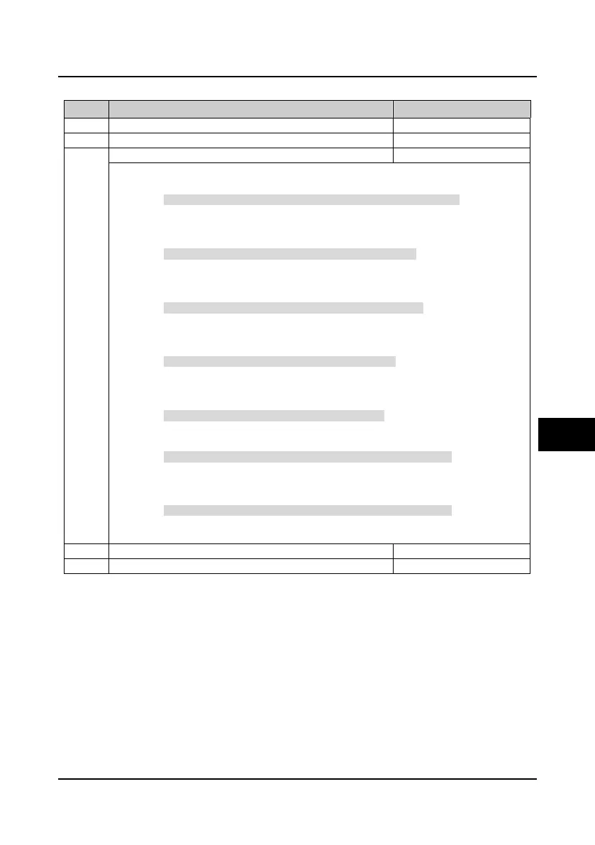 Page #104 background image