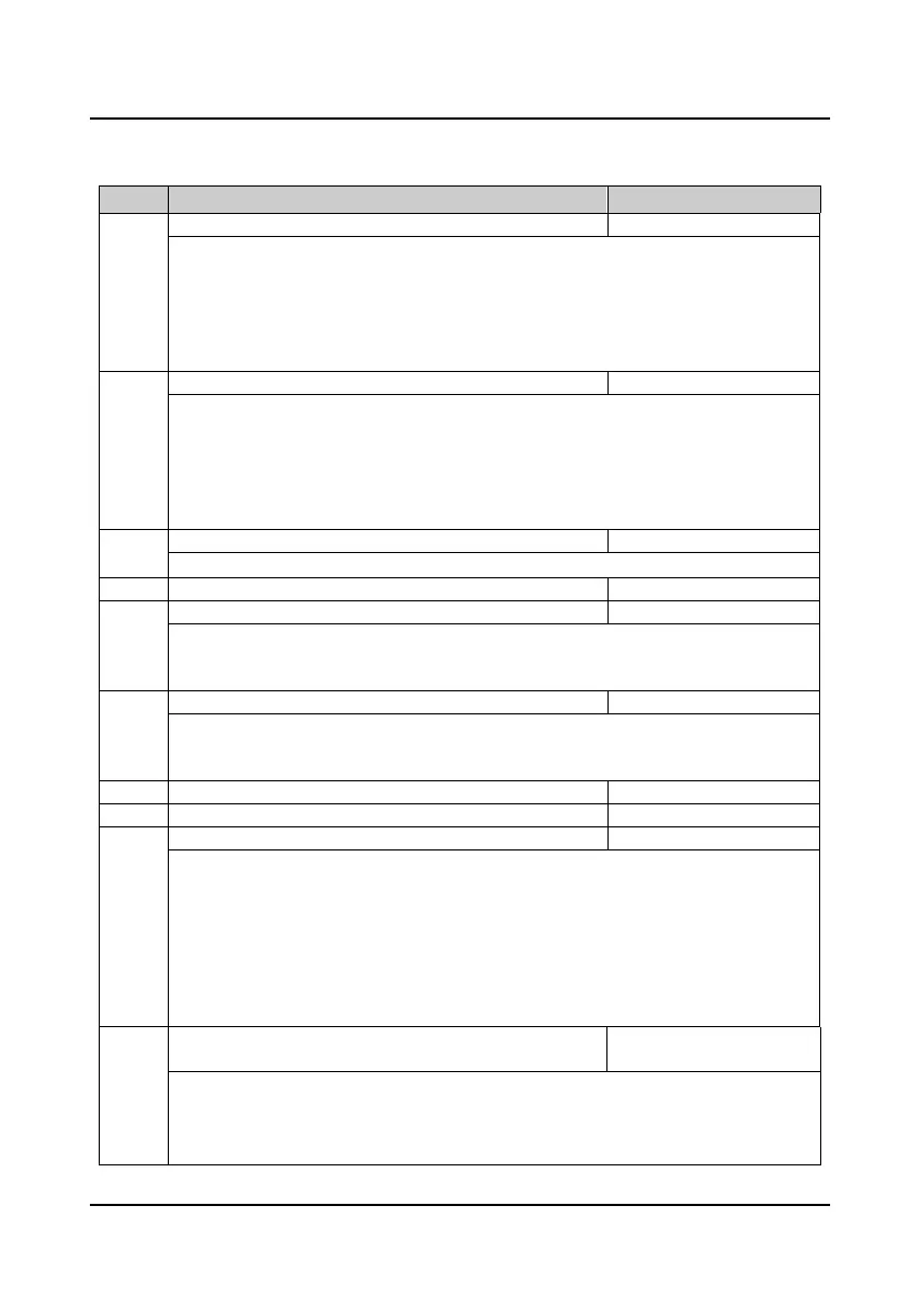 Page #107 background image