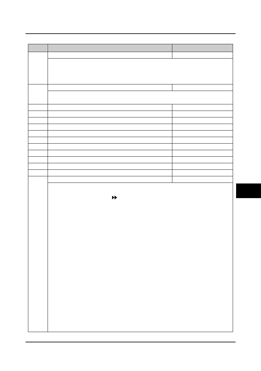 Page #108 background image