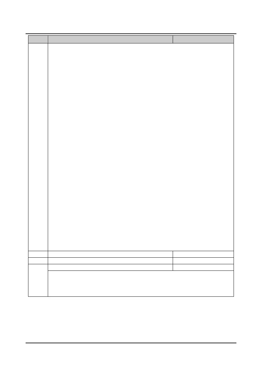 Page #109 background image