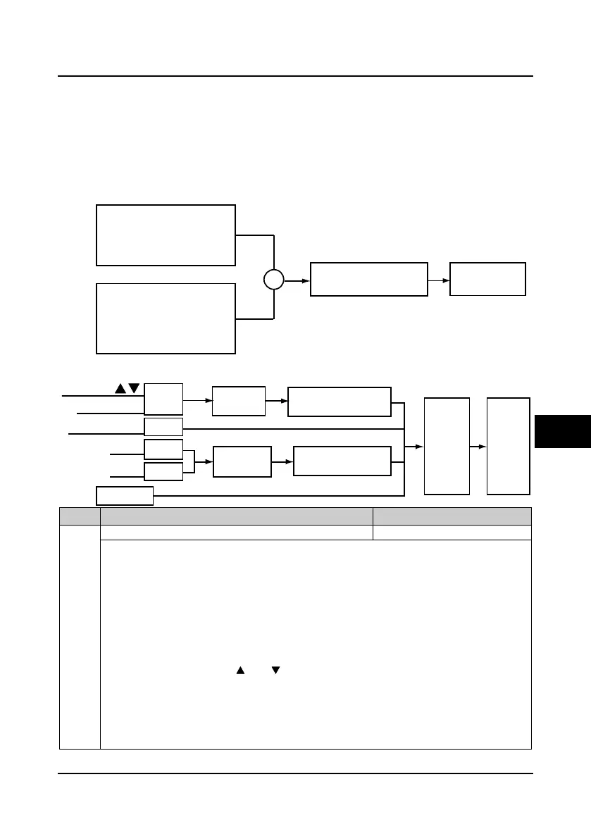 Page #110 background image