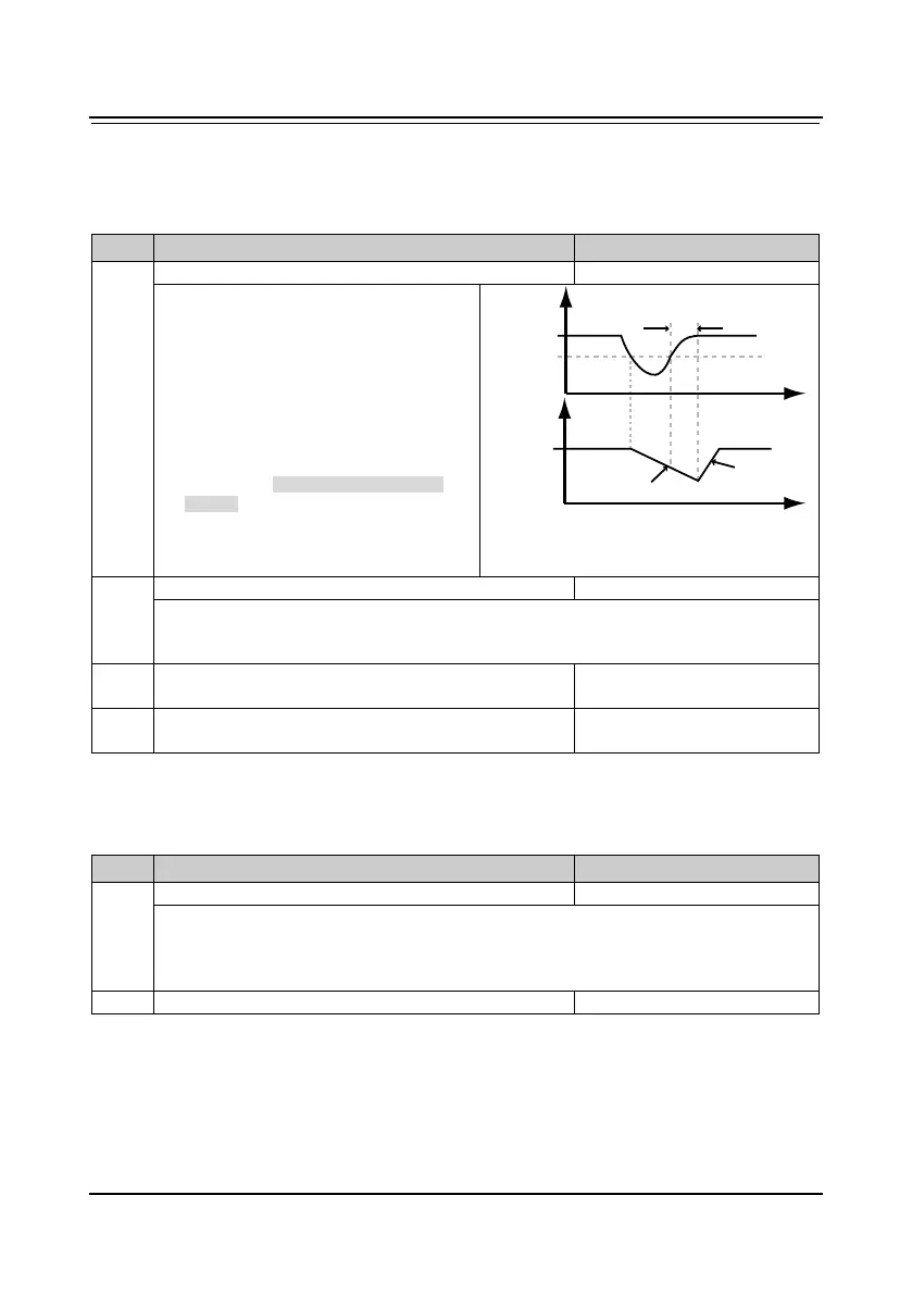 Page #113 background image