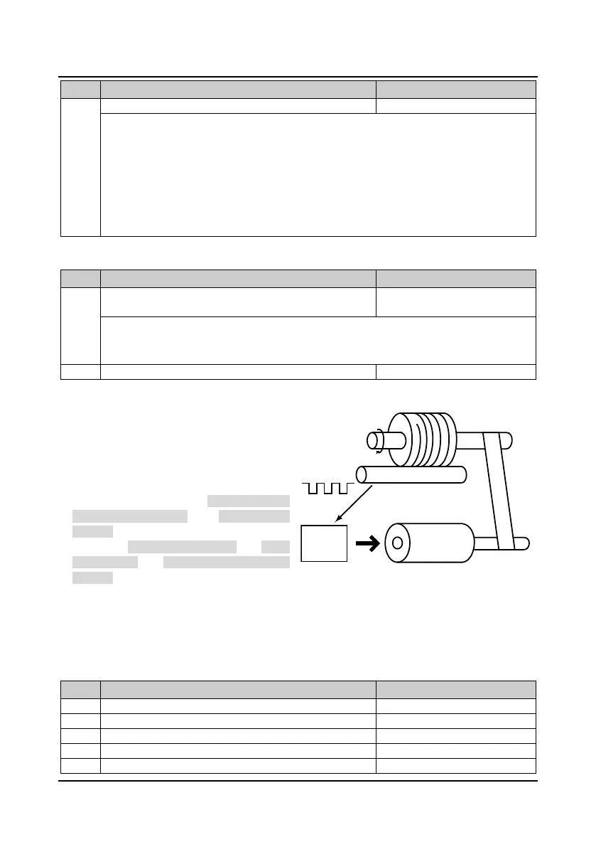 Page #115 background image