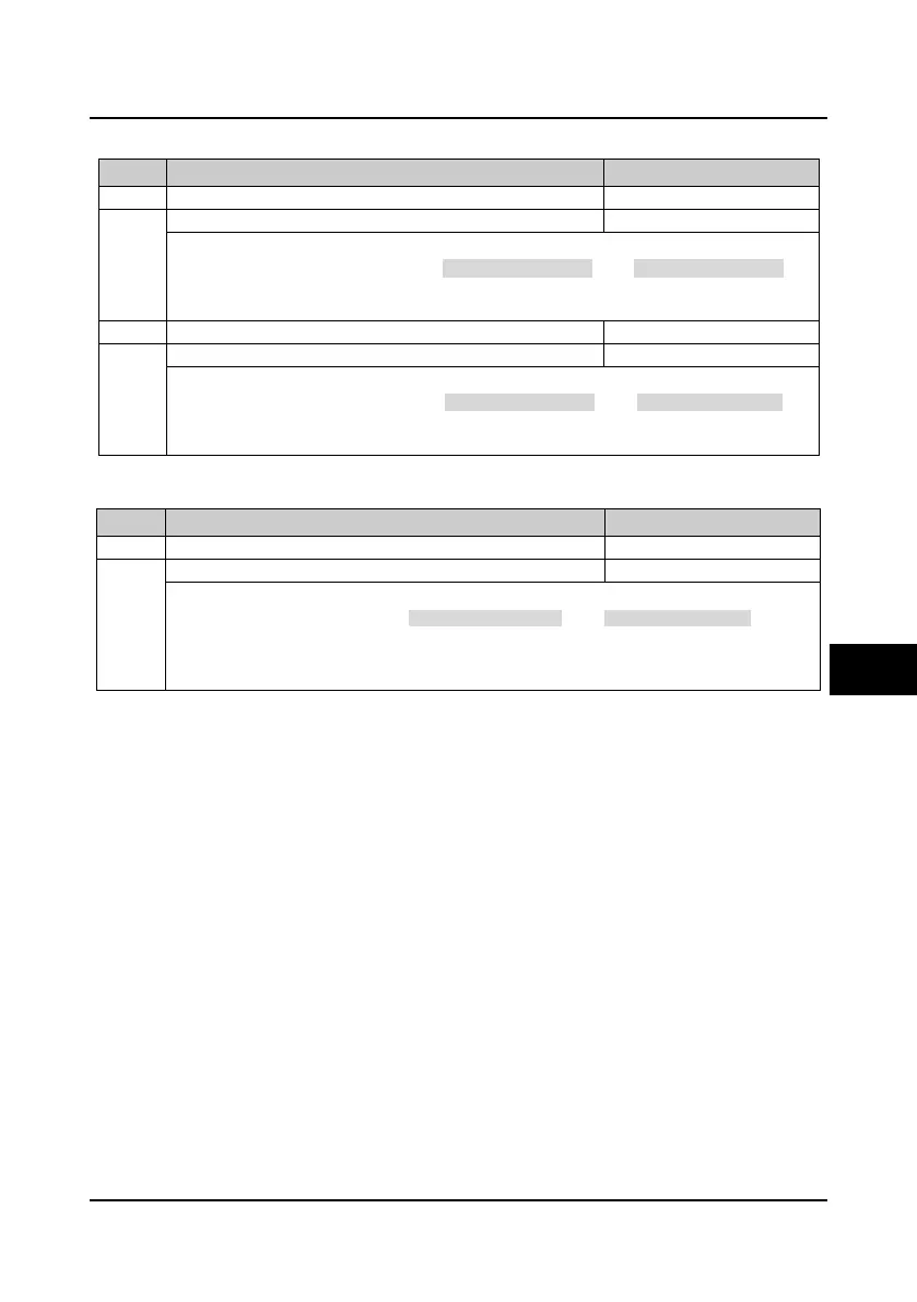 Page #118 background image