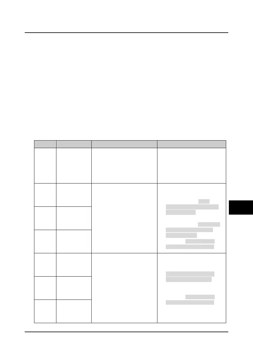 Page #122 background image