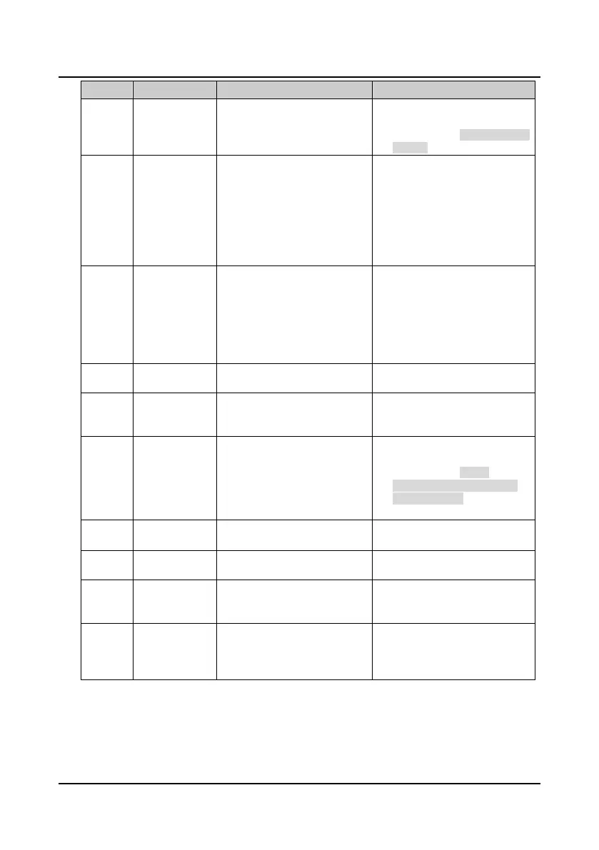 Page #123 background image