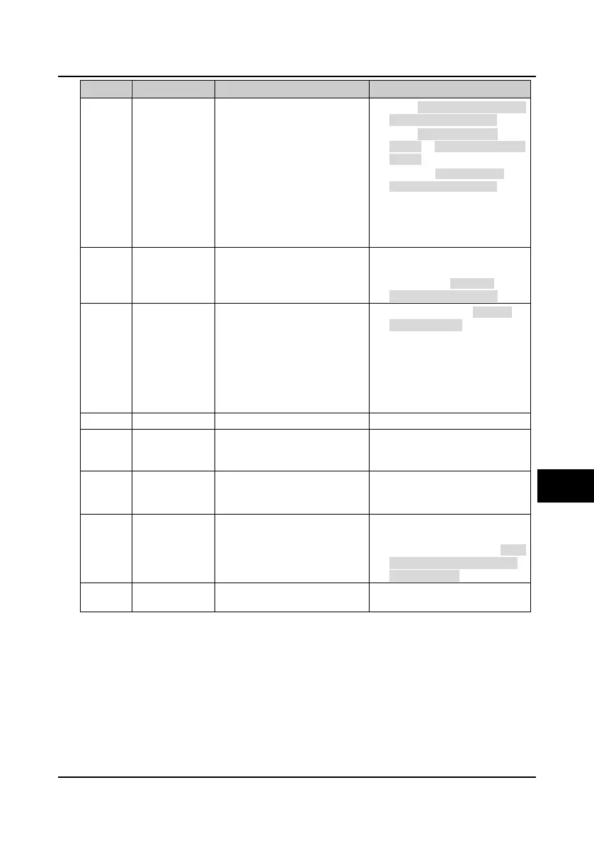 Page #124 background image