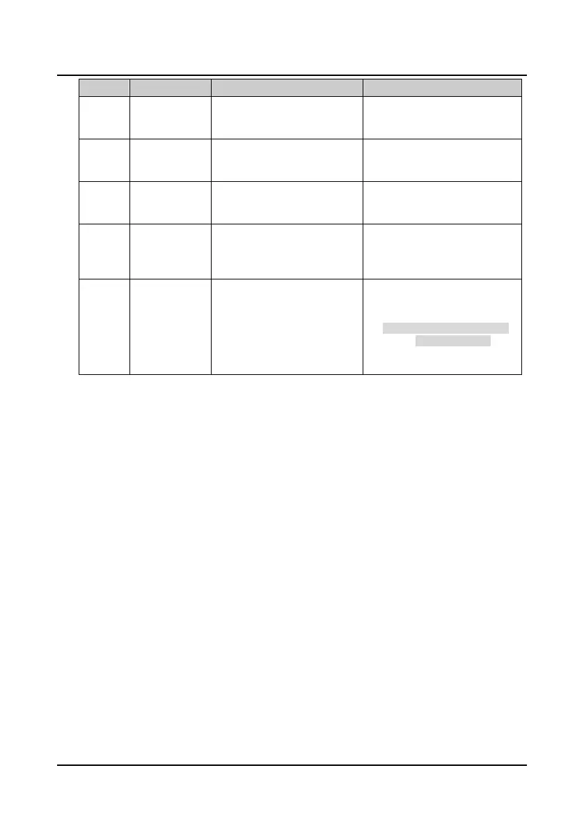 Page #125 background image