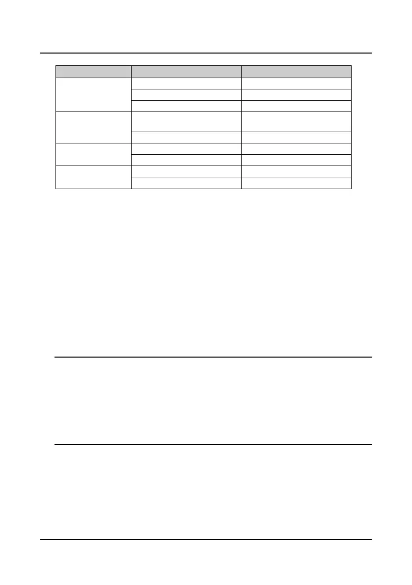 Page #127 background image