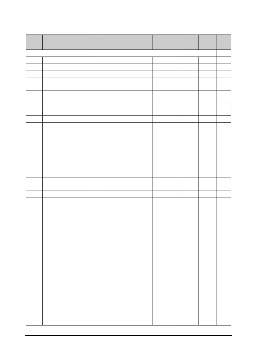 Page #133 background image