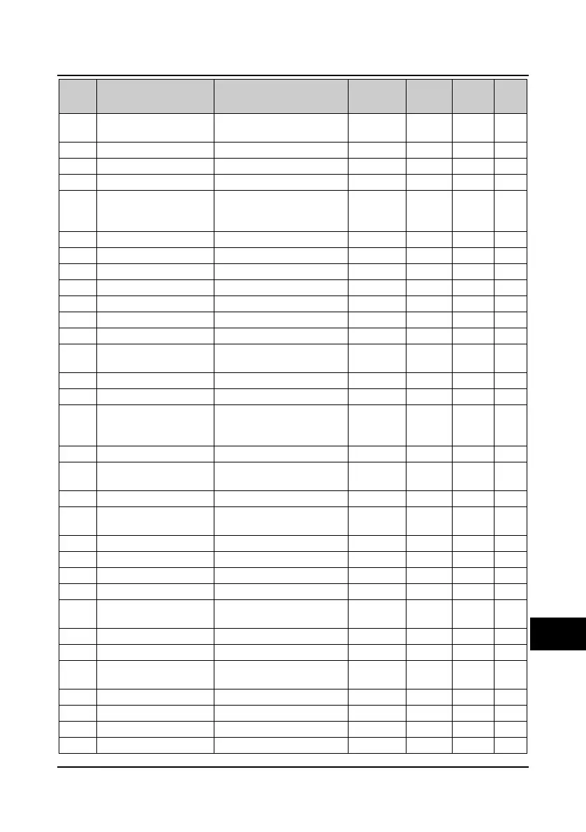 Page #134 background image
