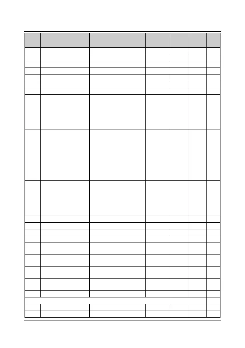 Page #135 background image