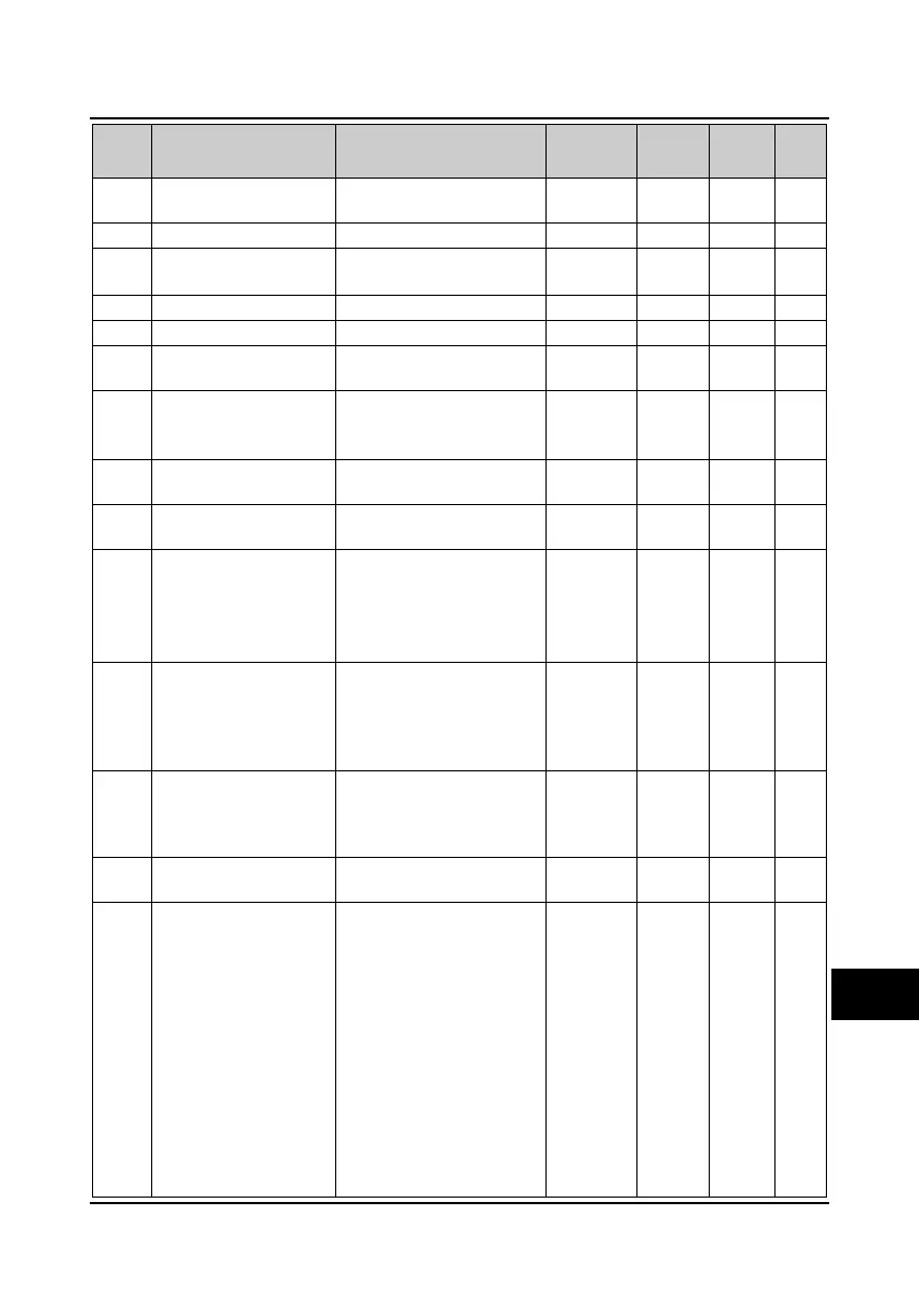 Page #136 background image