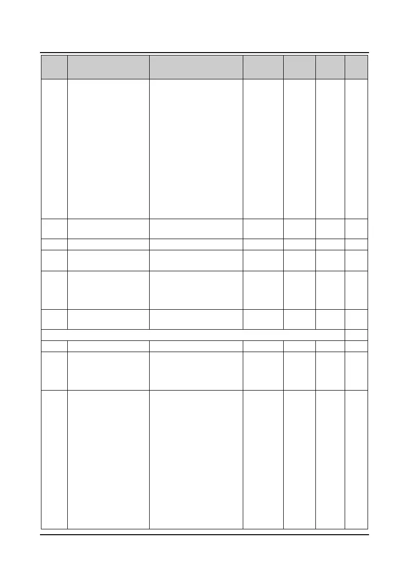 Page #137 background image