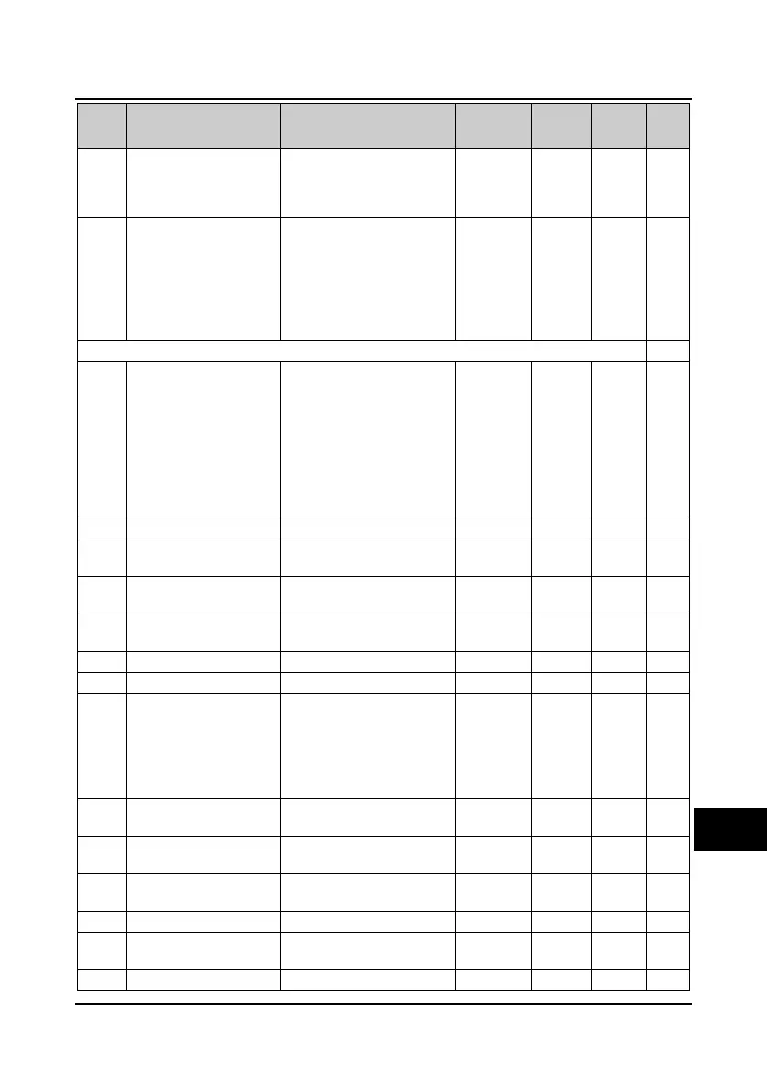 Page #138 background image
