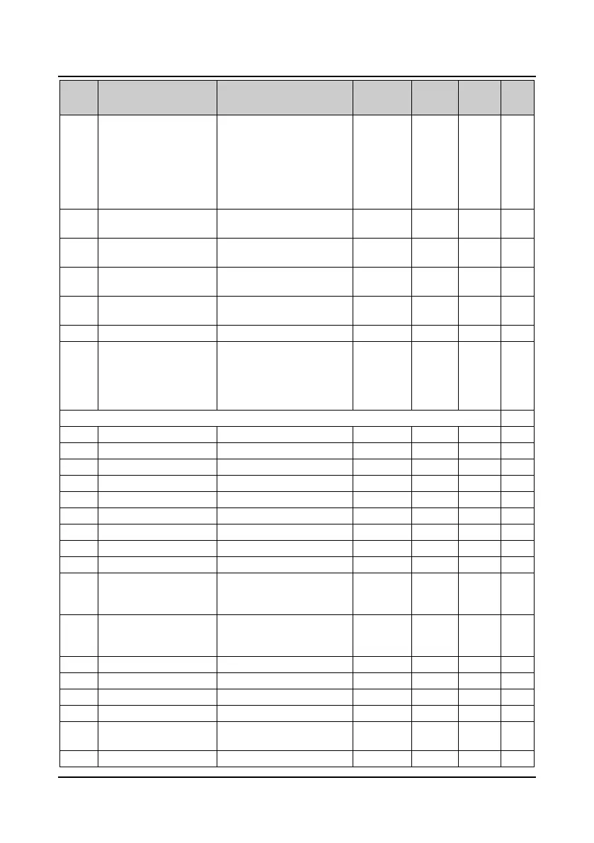 Page #139 background image