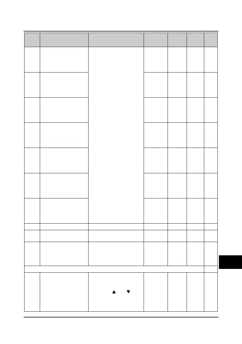 Page #158 background image