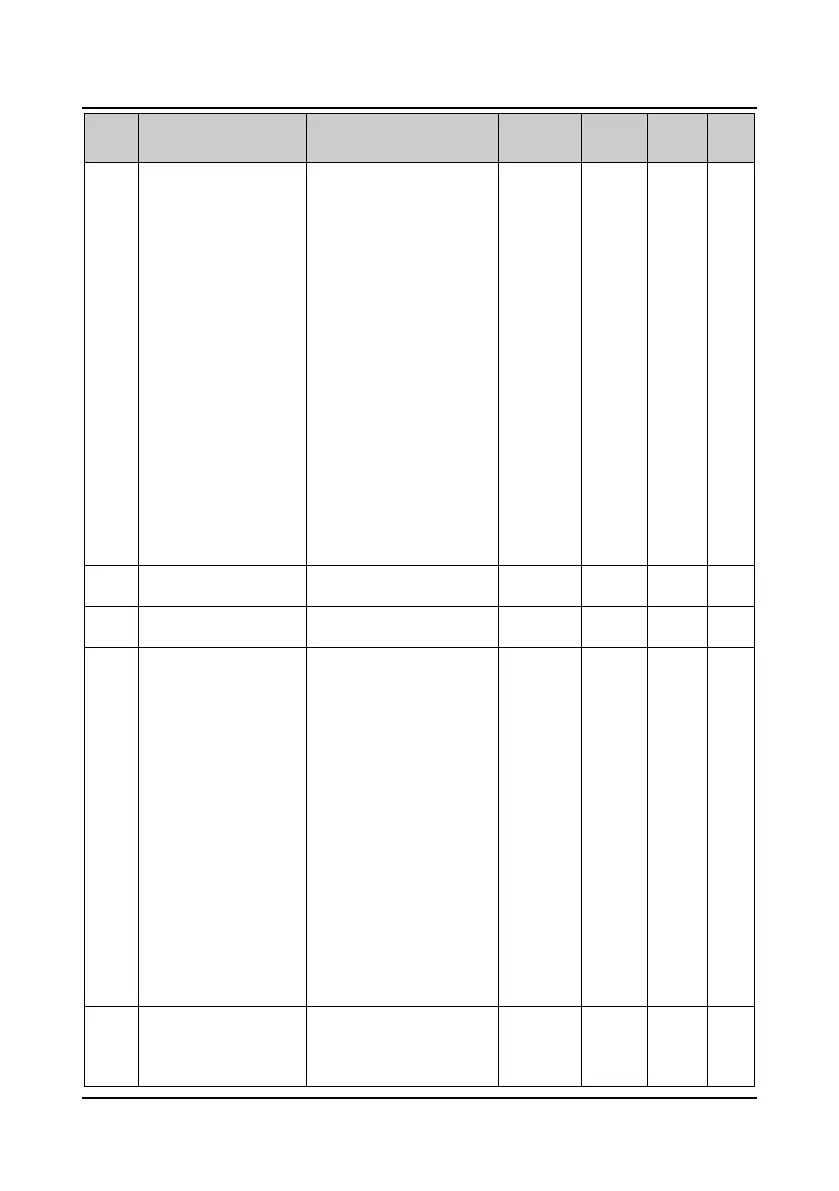 Page #159 background image