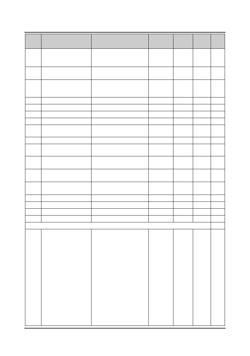 Page #161 background image