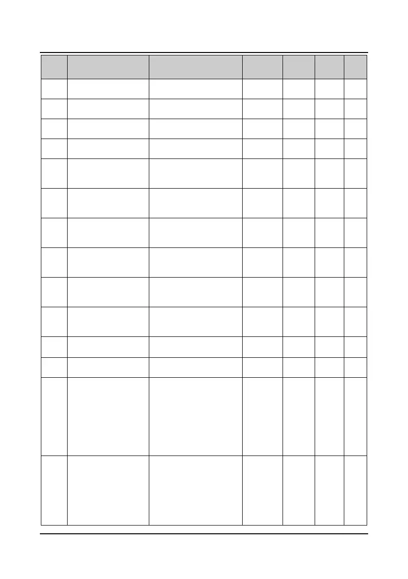 Page #163 background image